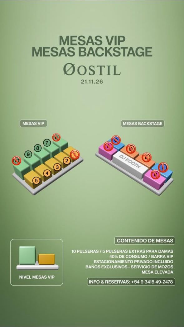 Mesas VIP y Backstage